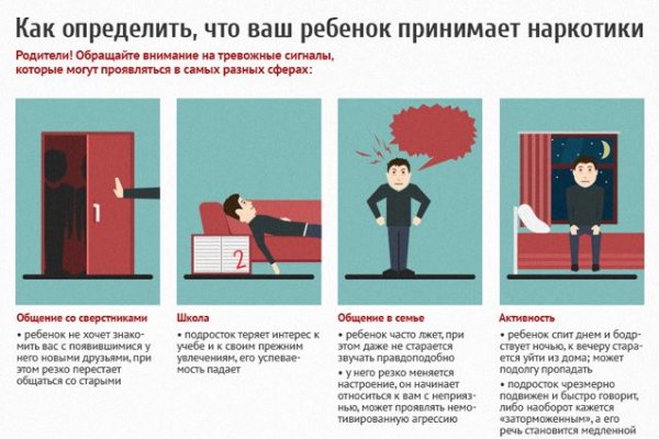 Кракен зайти