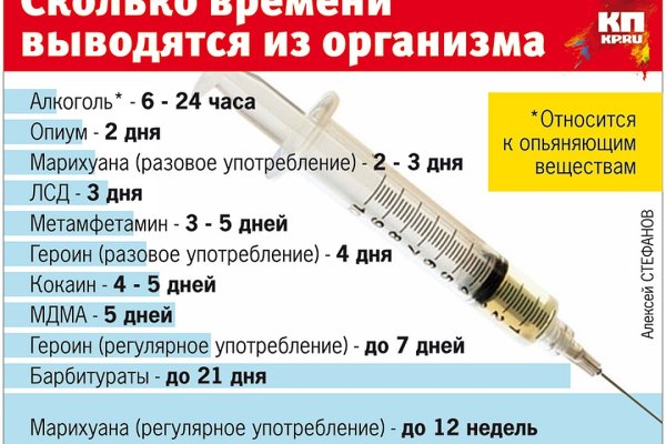 Кракен что это такое маркетплейс